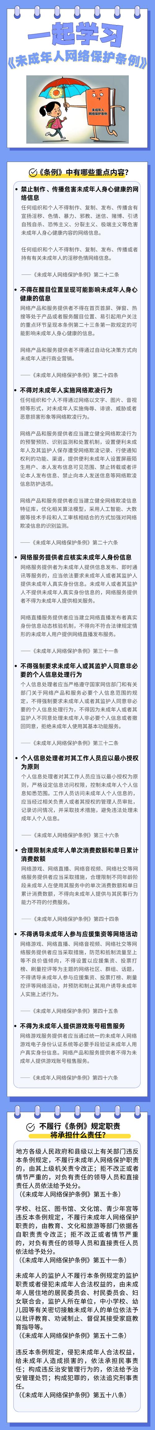 未成年人网络保护条例核心条文整理图