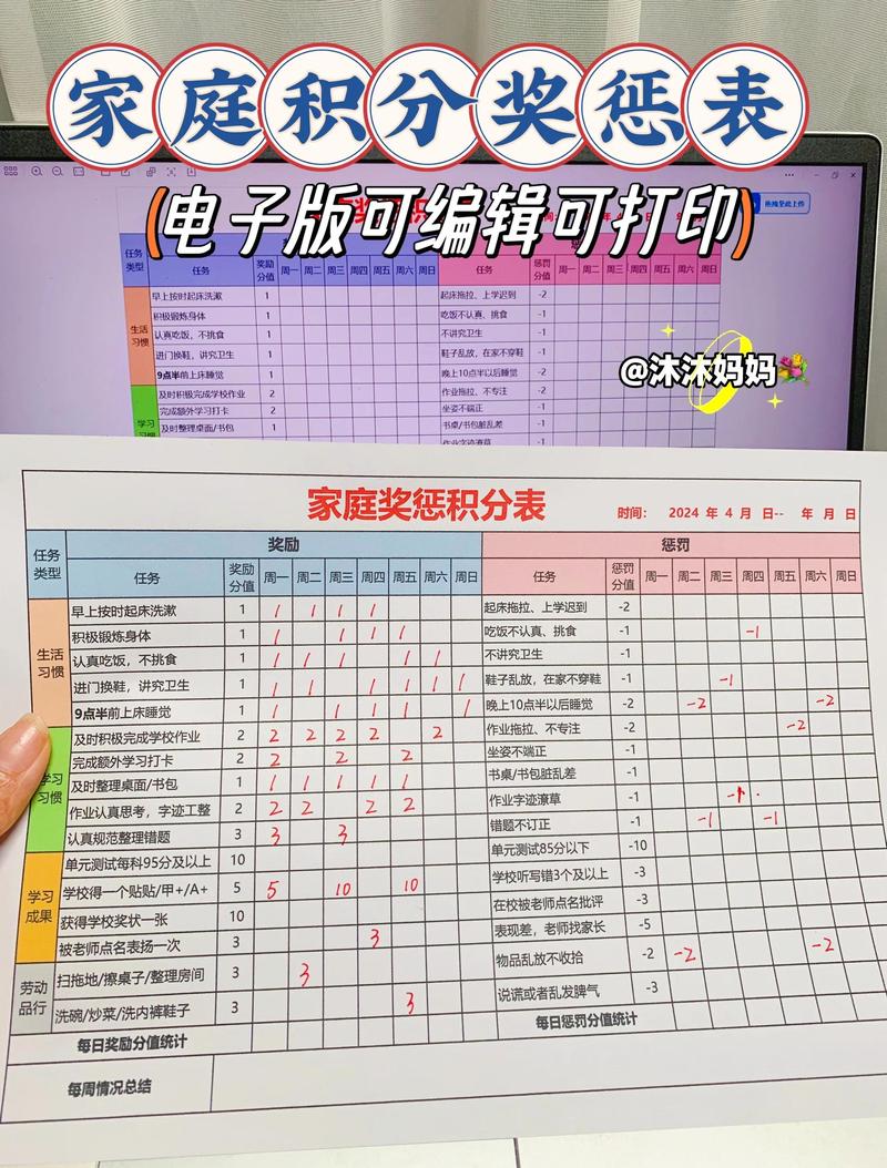 儿童房墙上贴的积分奖励表边角翘起来的实拍