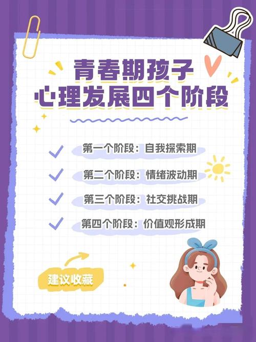 青春期学生心理边界发展示意图
