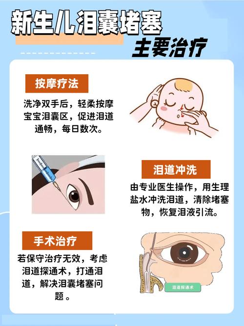 42天新生儿眼部分泌物正常与异常对比实拍图