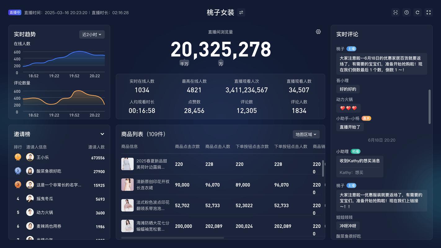 直播间后台数据惨淡的截图