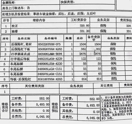 全包装修合同清单常见漏项示意图