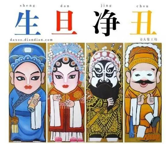 不同行当的不同难处
