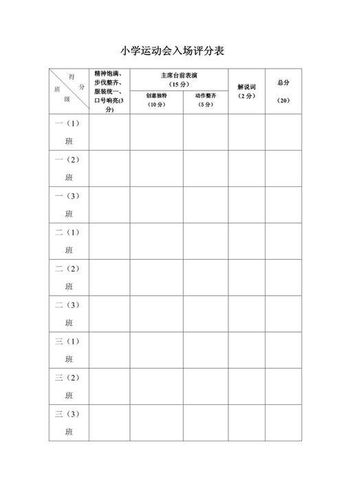 评审标准:分数只是入场券