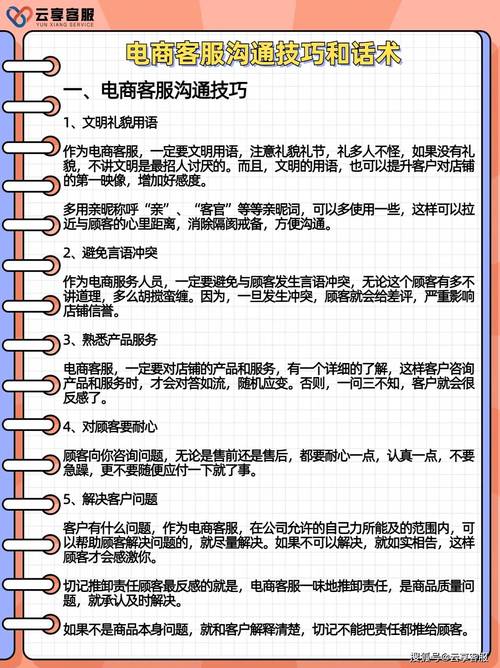 客服规则类问题沟通话术示例图