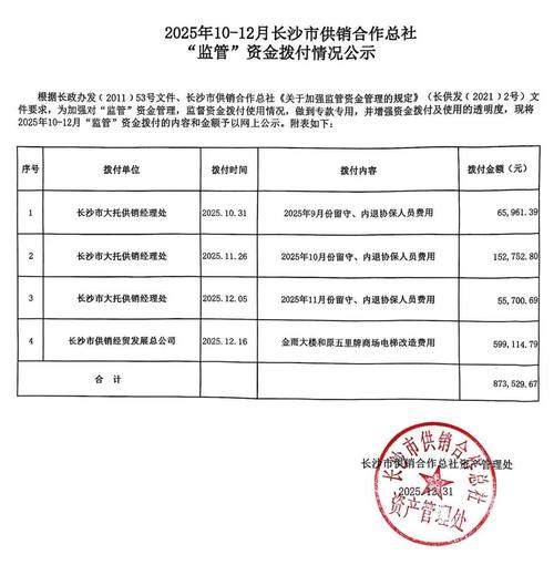 预售资金监管工程进度拨付节点公示栏