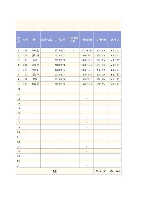 房产租金回报率手工计算手写草稿