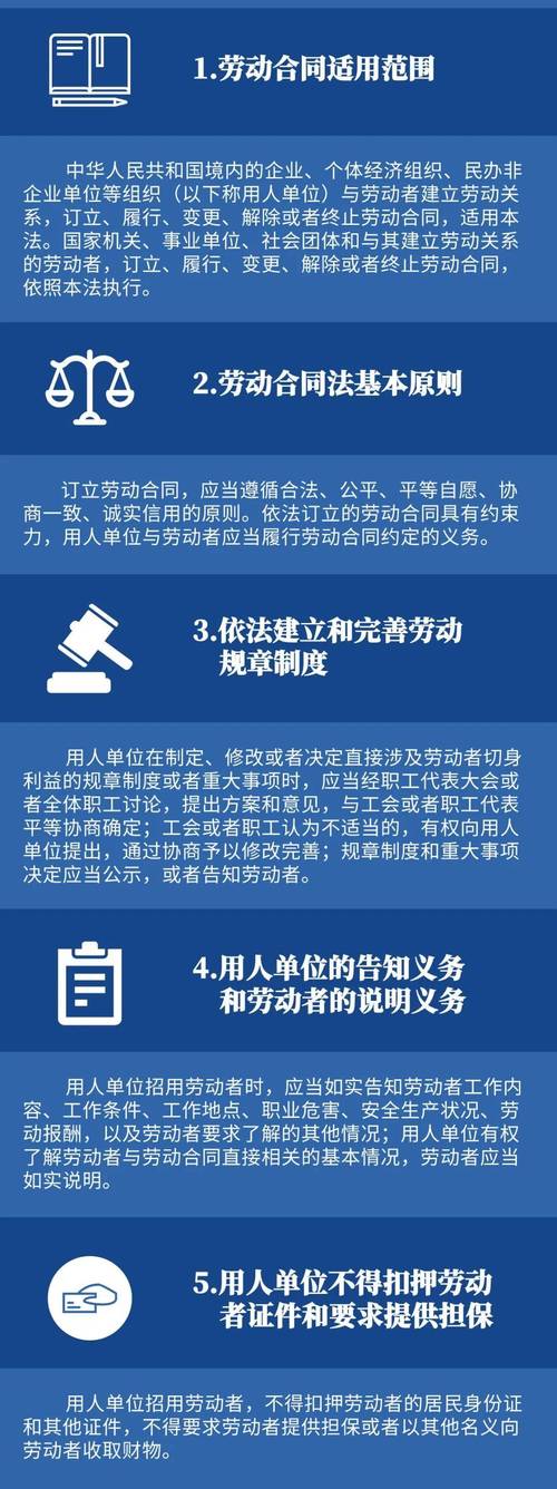 中华人民共和国劳动合同法第十条条文截图