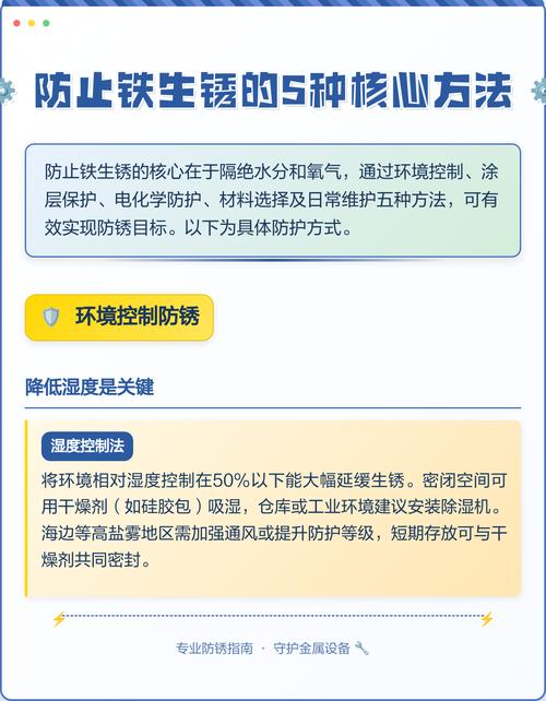 防锈的核心,从来不是密封
