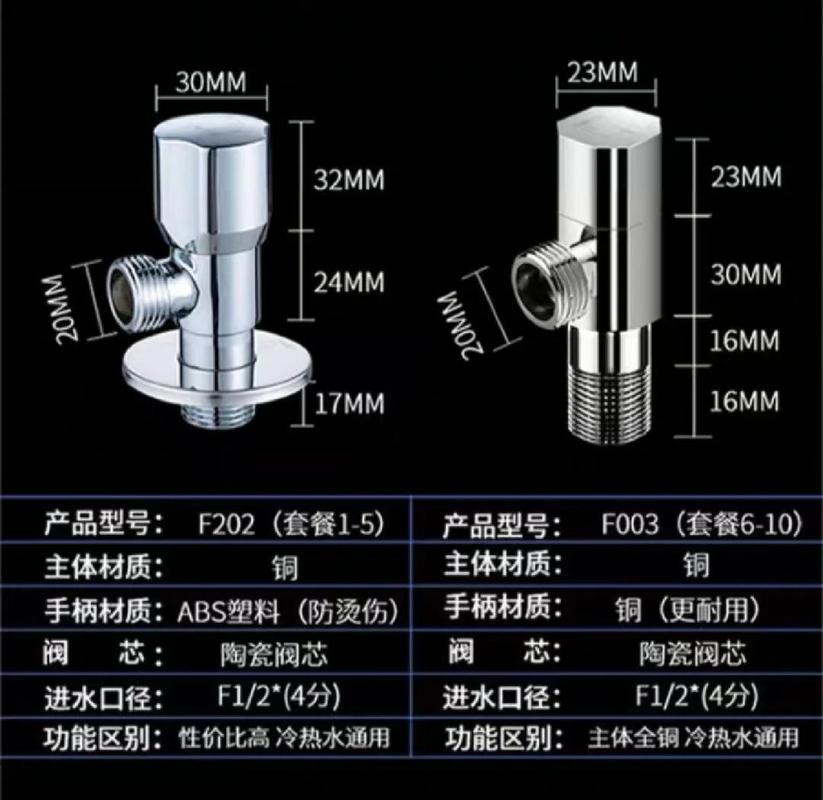 全铜角阀与锌合金角阀切割横截面对比图