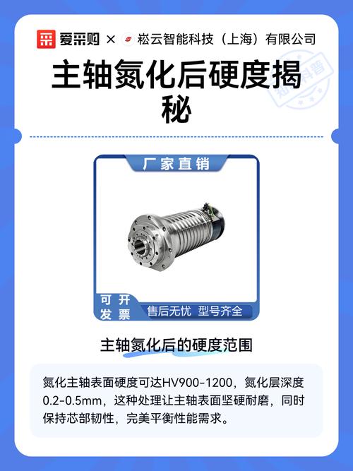 气体氮化失效主轴截面硬度梯度检测图