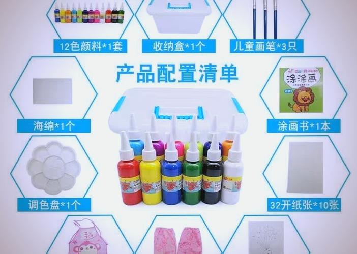 绘画敏感期，家长只要做好这3件事