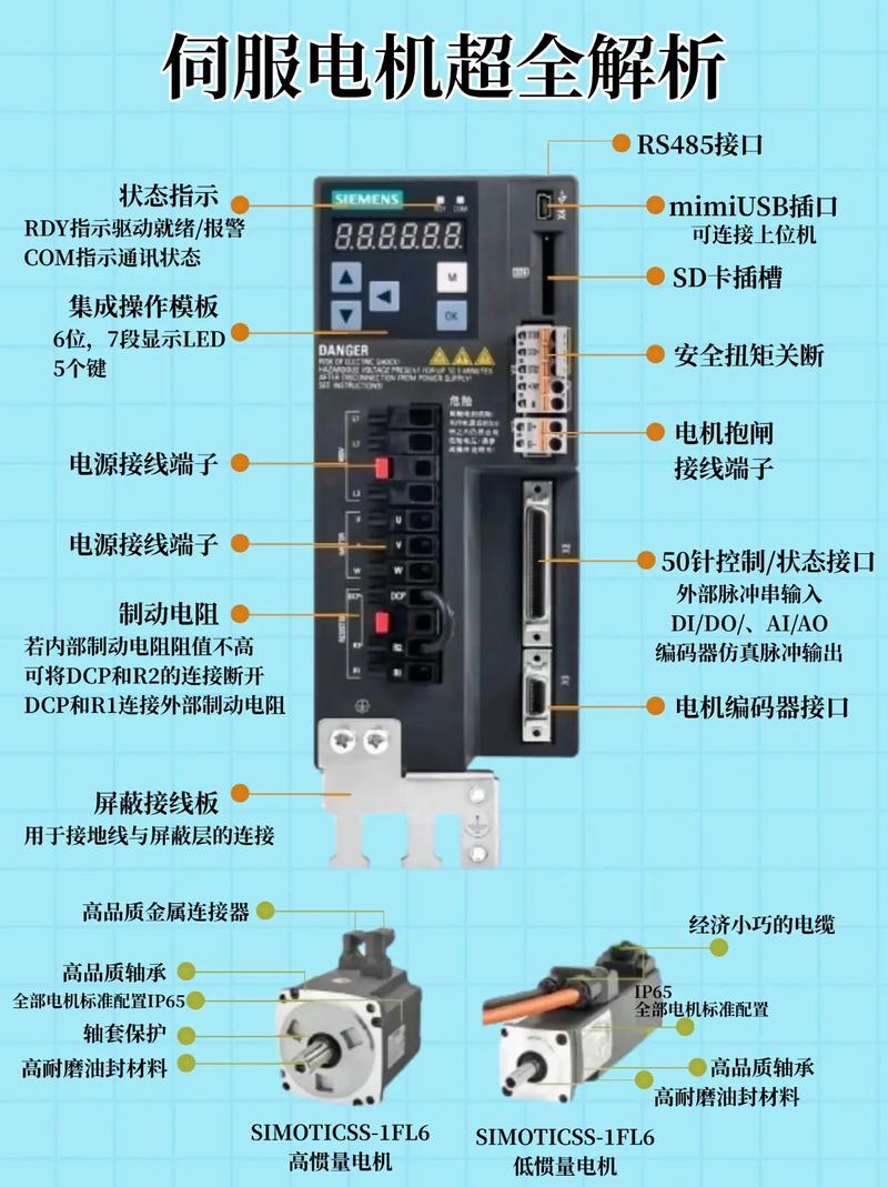 日系伺服电机与国产伺服电机对比拆解图