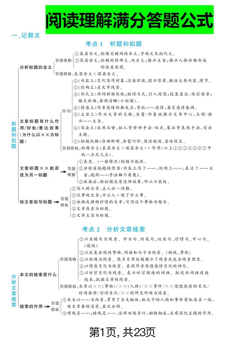三、典型例题:从读题到拿满分的完整思路