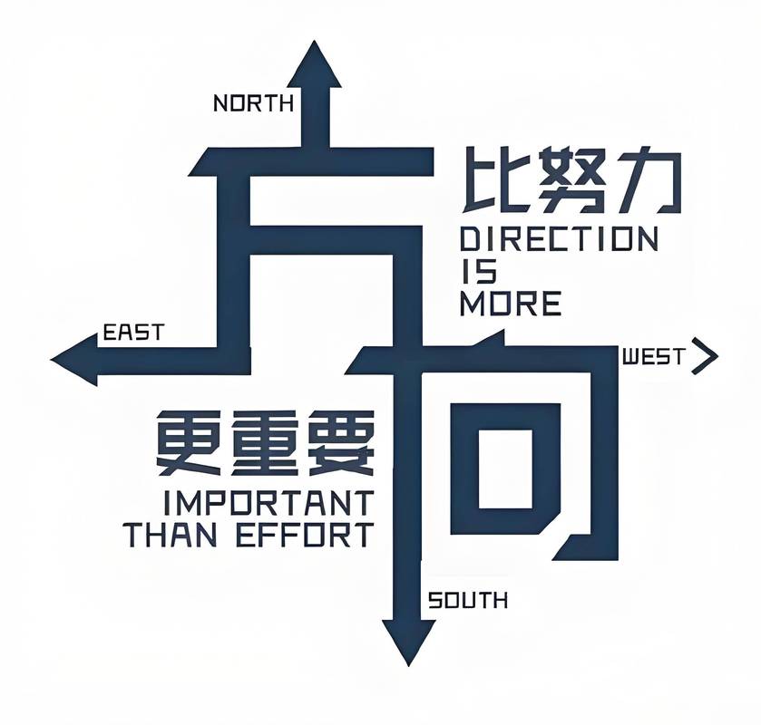 比努力更重要的，是提前踩点找方向