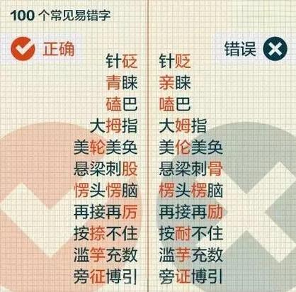 特殊场景的ALT写法，很多人都写错