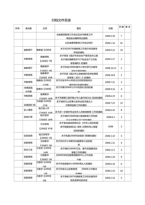 九十年代法院纸质案件归档手写目录
