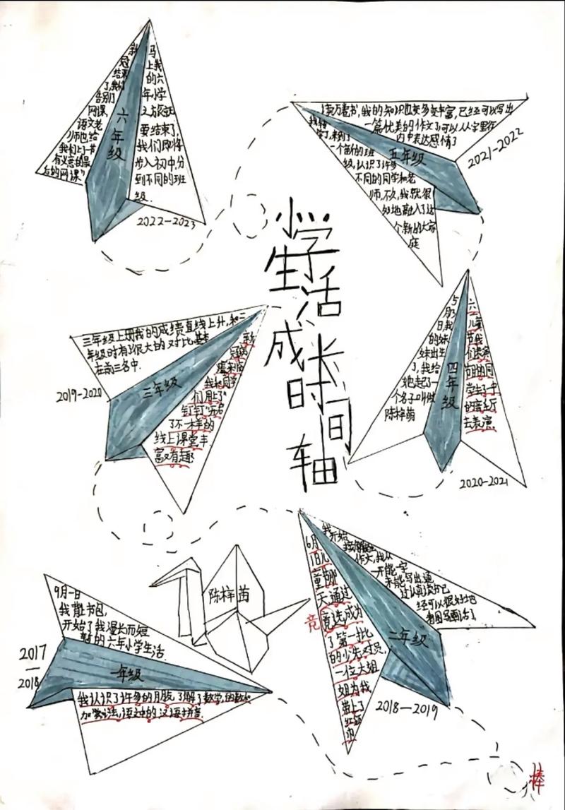 推理小说时间线分析手绘图