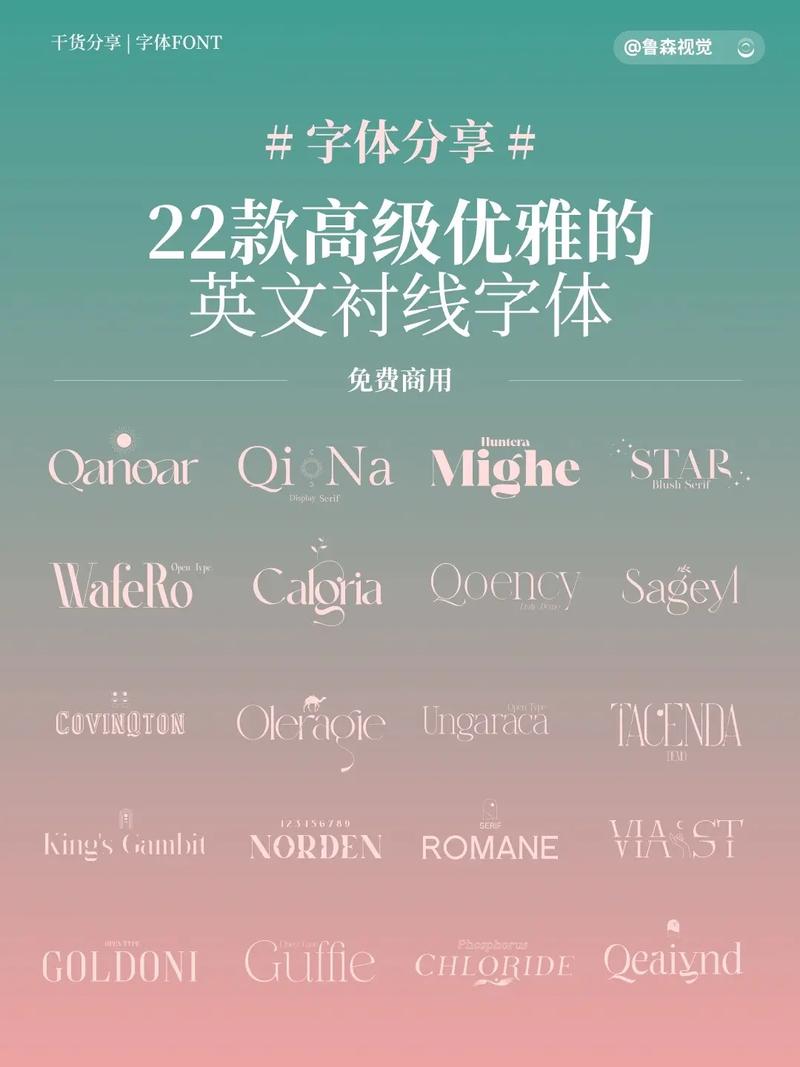 高端字体衬线细节与廉价字体对比