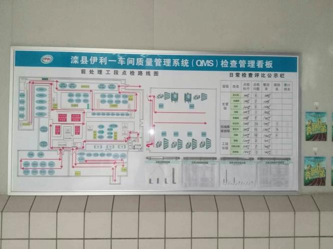工厂关键工位巡检点位筛选手绘示意图