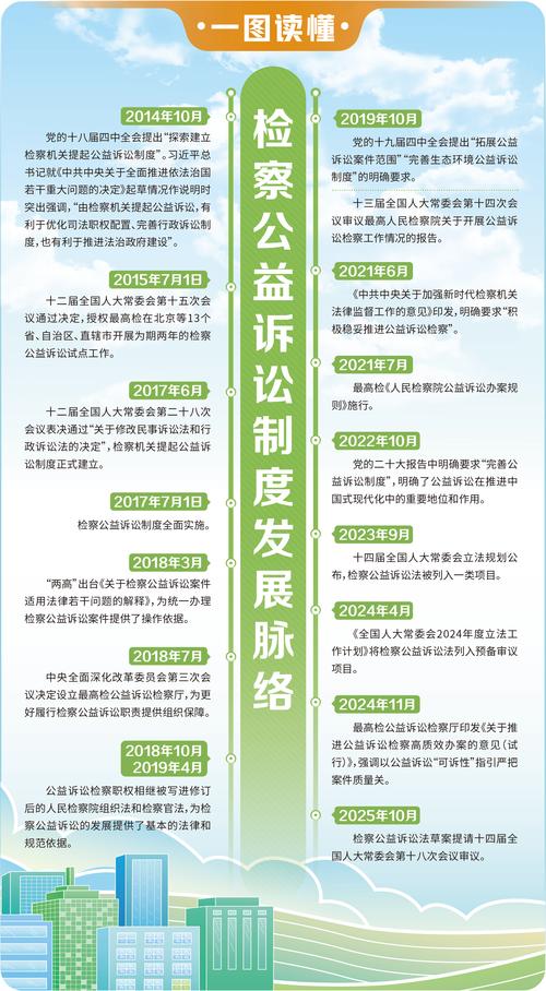 检察机关相关法律服务的硬核评判标准