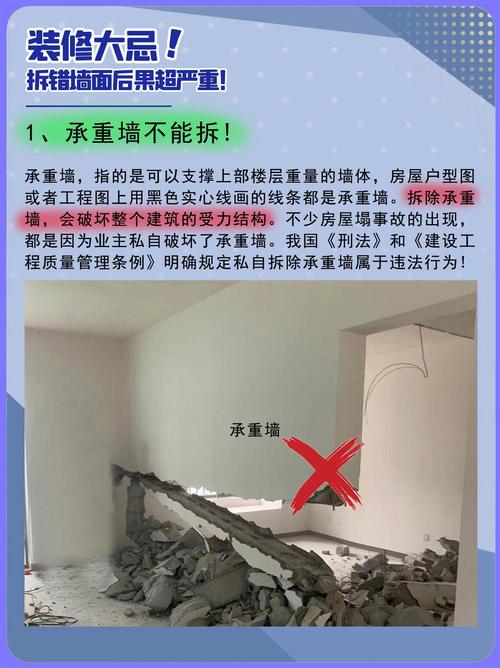 装修拆改承重墙警示图