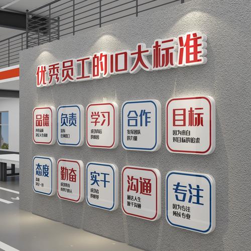 制造工厂班组正向聚焦激励墙实拍