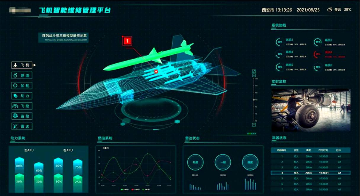 民航发动机数字孪生维修保障技术操作界面