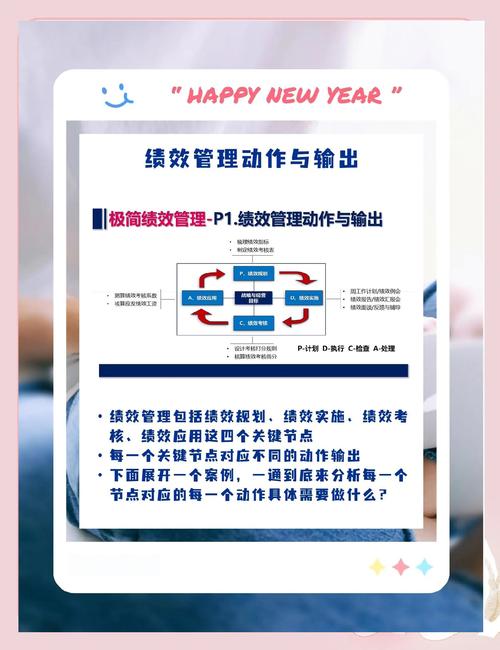 不同节点的具体行动