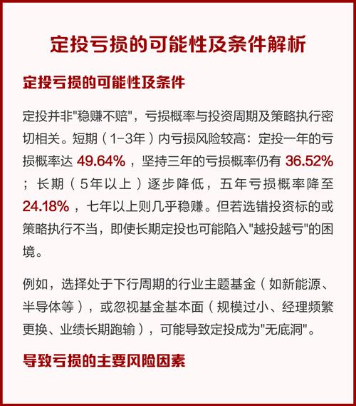 停止定投?你可能亏更多