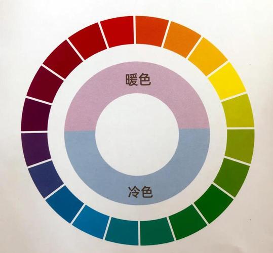 小学美术课冷暖色调对比教学色卡