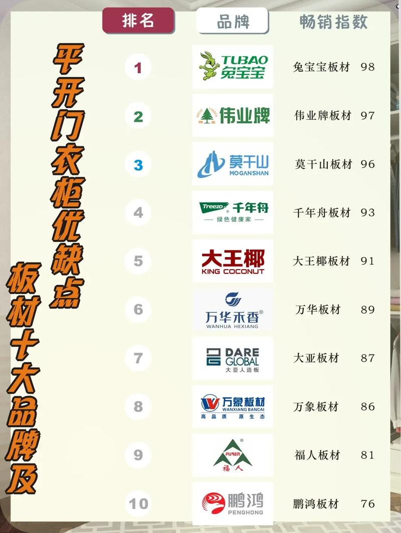 哪些厂家比较靠谱?不带排名,只说真实体验