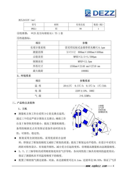 三维数字化模型精度第三方检测报告样板