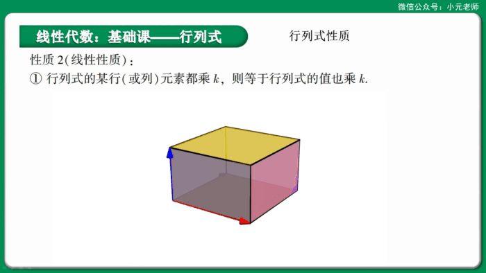 原来性质是这么回事