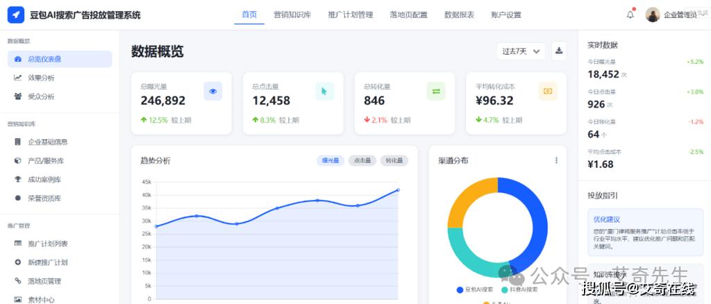 豆包内容优化用户提问数据后台界面示意图