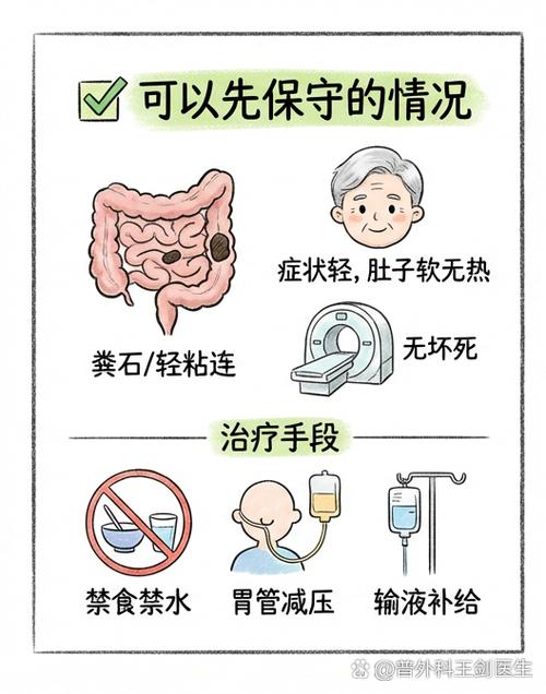 真的查出梗阻,选保守还是手术?