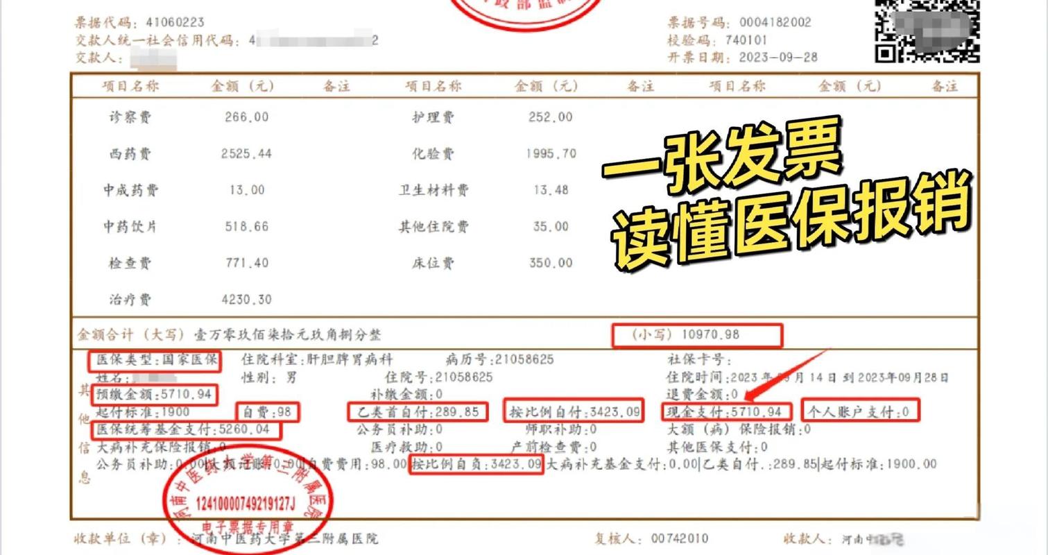 存医疗发票的小细节,能帮你省掉大半麻烦