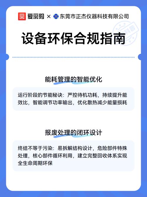 环保严查下,你买的设备合规吗?