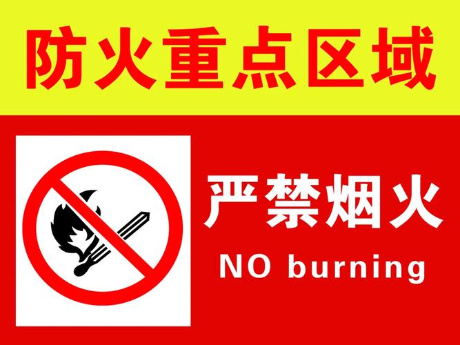 文保单位入口防火禁火标识牌