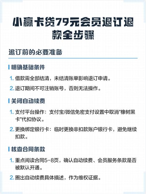 订阅会员协议取消退款条款说明页