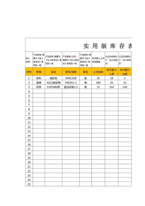 快消品经销商库存台账共享表格界面
