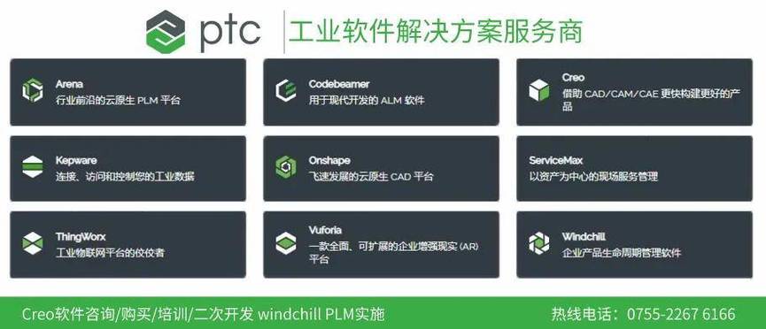 从ProE野火版到Creo，那些年被PTC改掉的习惯
