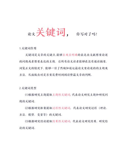 选完关键词,别堆,放对地方就行