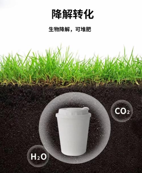 可降解奶茶杯工业堆肥降解对比图