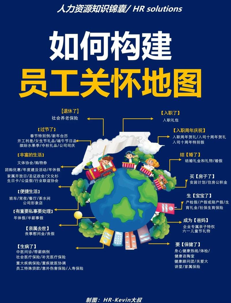 如何让工人愿意拥抱单元化?