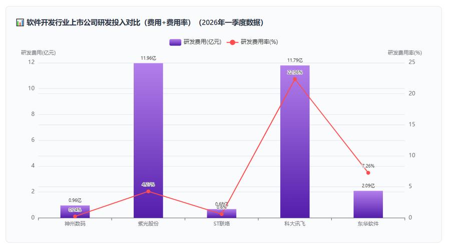 2026年第一季度中国大模型企业市场份额统计图