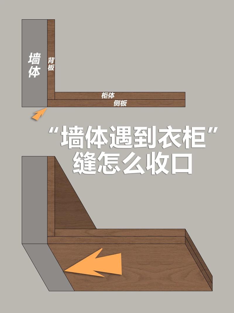 平开门衣柜留缝验收标准示意图