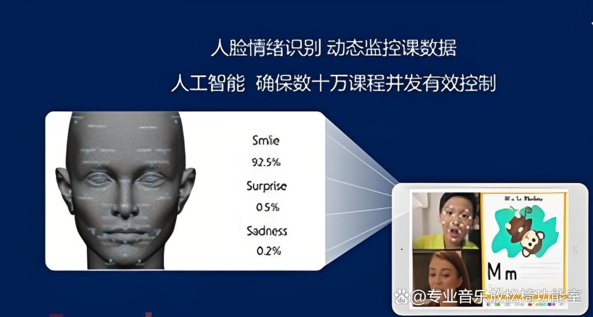 技术背后:当传感器学会“看脸色”