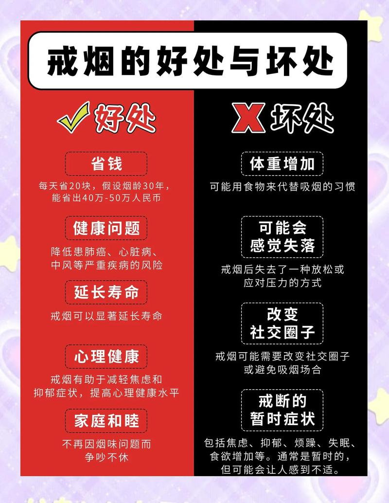 戒了烟,能改回非吸烟的便宜保费吗?