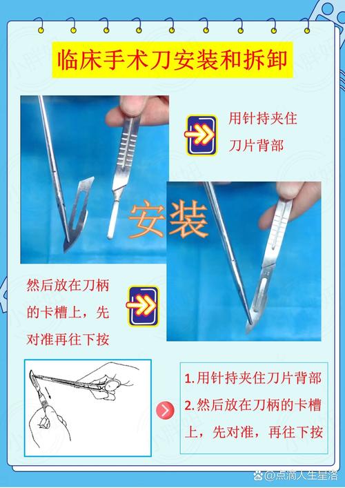 手术刀片刀柄卡扣连接装配示意图
